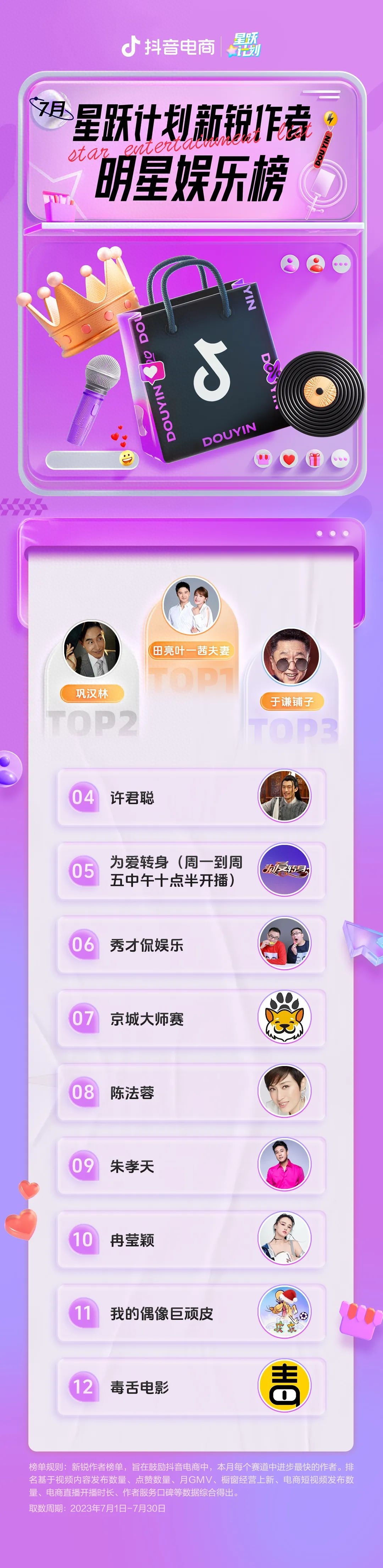抖音100万音浪主播能拿多少_抖音主播都有团队运营的吗_济南抖音团队运营