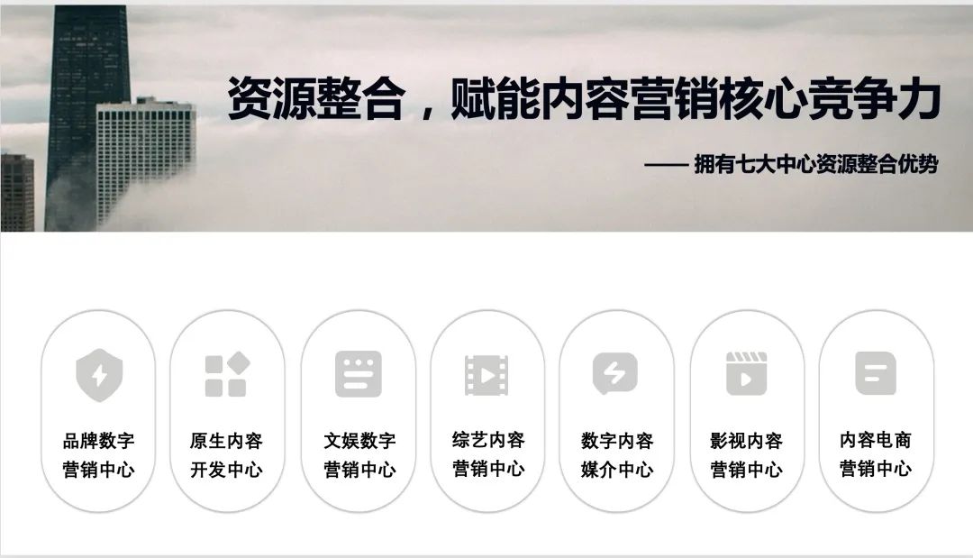 短视频代运营机构_抖音短视频代运营公司_抖音段视频运营公司