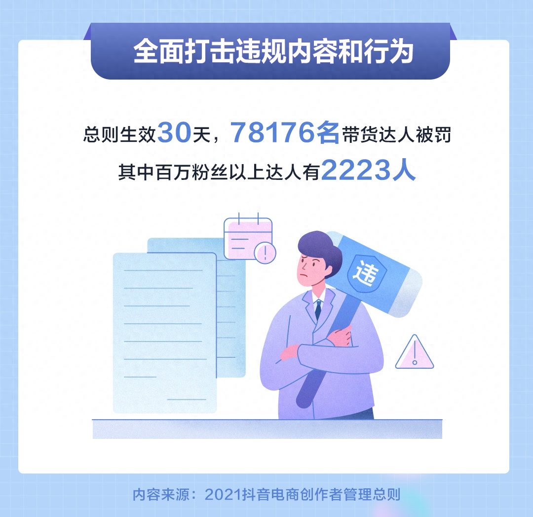 抖音电商发布创作者管理总则 明确带货达人责任义务
