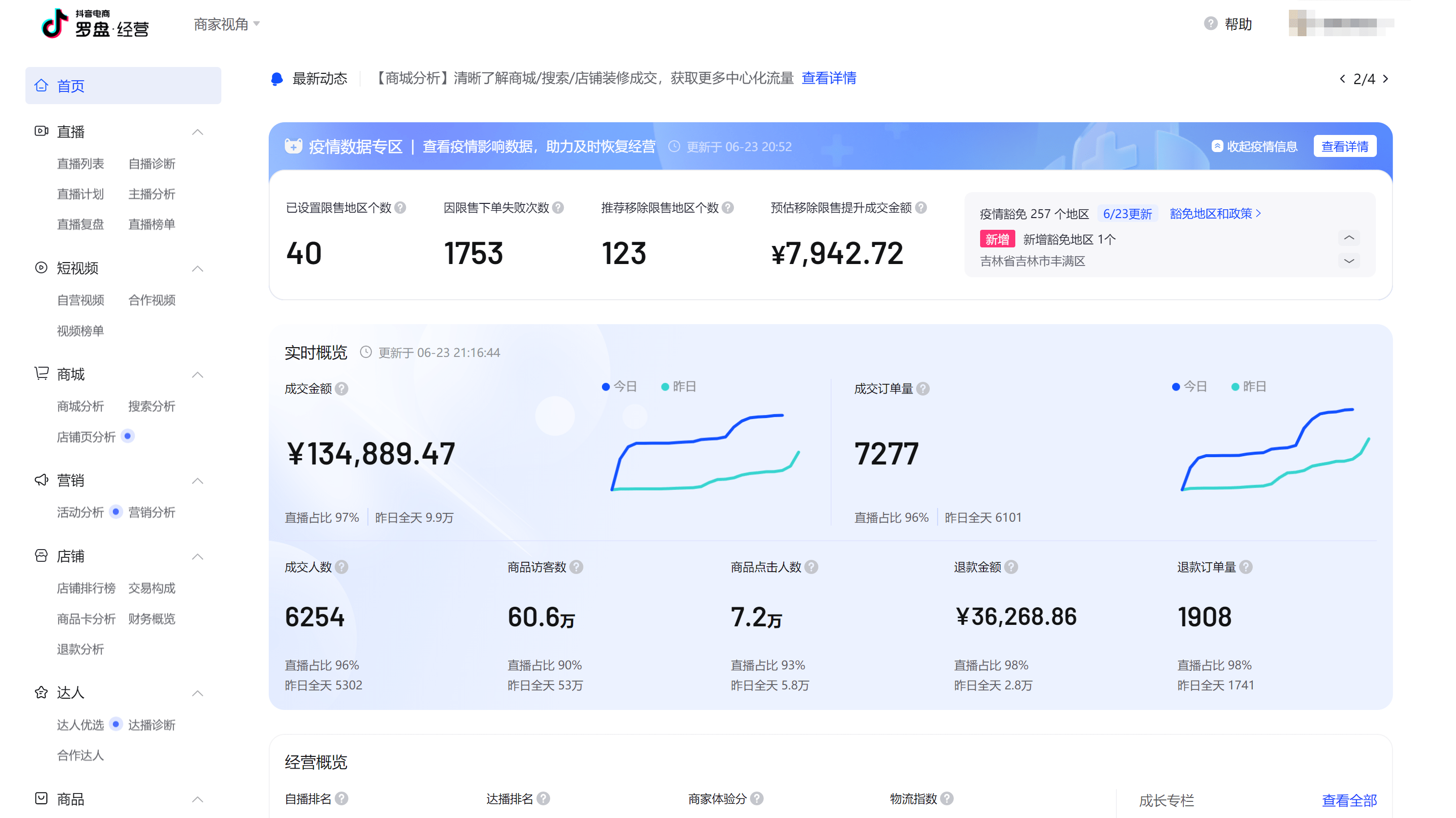 抖音小店没有营业执照怎么办_抖音小店长时间没运营_抖音橱窗怎么添加小店商品
