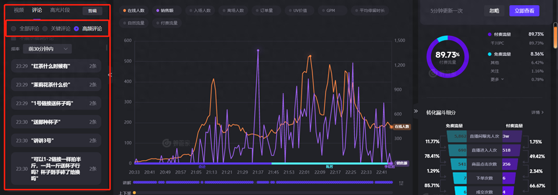 抖音直播运营：从准备到分析，打造高效运营流程