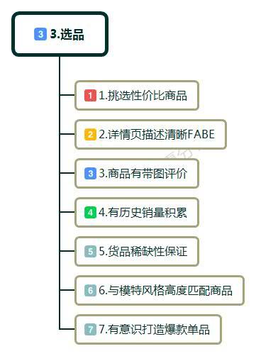 抖音运营进阶指导，7个精细化运营流程，打造抖音爆款思路