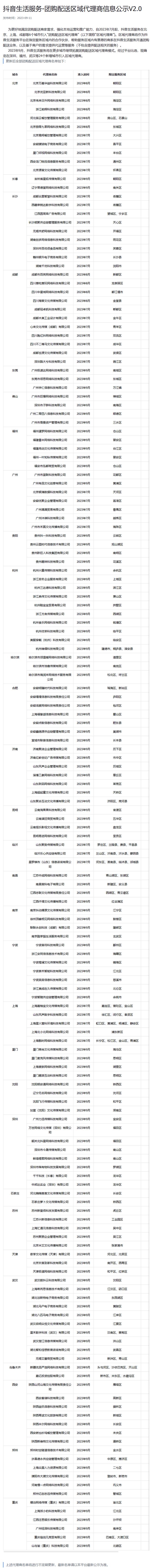 抖音外卖代运营_抖音外包代运营_抖音代运营销售