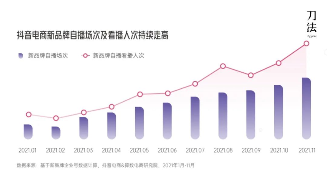 抖音运营品牌公司有哪些_抖音品牌运营公司_抖音运营公司排行
