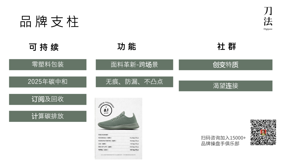抖音运营公司排行_抖音品牌运营公司_抖音运营品牌公司有哪些