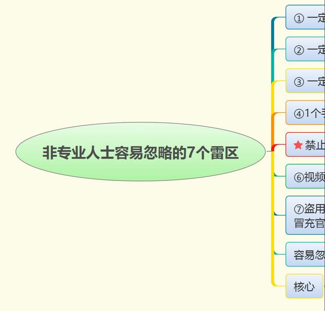 视频剪辑抖音运营_抖音短视频运营是做什么的_抖音短视频运营哪家好