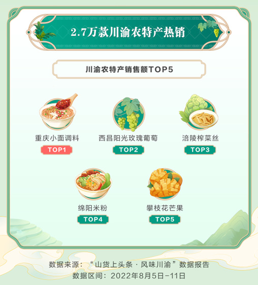 绵阳抖音传媒公司_抖音绵阳分公司_绵阳抖音运营公司