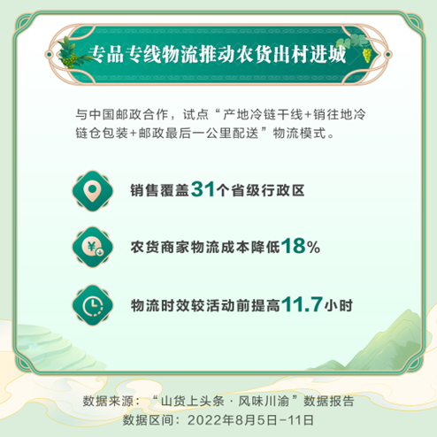 抖音绵阳分公司_绵阳抖音运营公司_绵阳抖音传媒公司