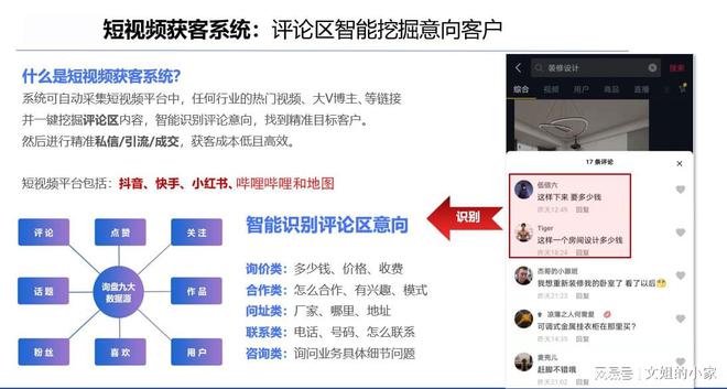 抖音引流工作内容是什么_抖音引流运营什么意思_抖音运营引流