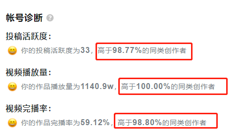 「抖音运营社群」干货合集丨第一期