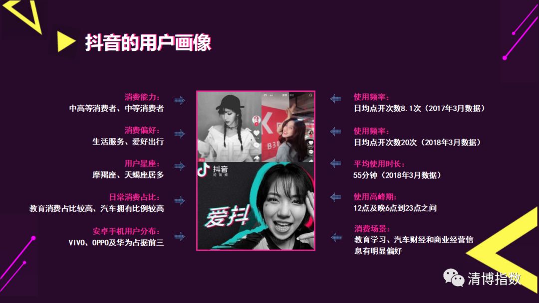 抖音运营方案设计_抖音运营方案平台有哪些_抖音平台运营方案