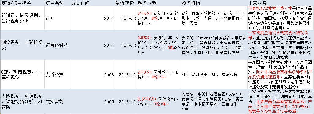 视频剪辑有发展空间吗_视频剪辑行业的发展如何_视频剪辑以后的发展