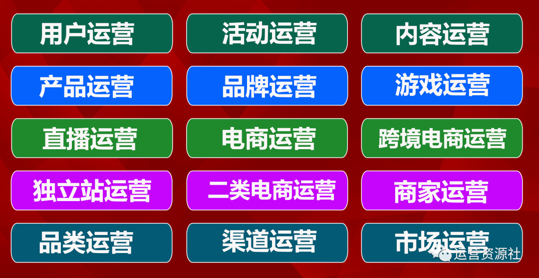 抖音带货运营是做什么的_抖音代运营都包含哪些内容_抖音代运营带货