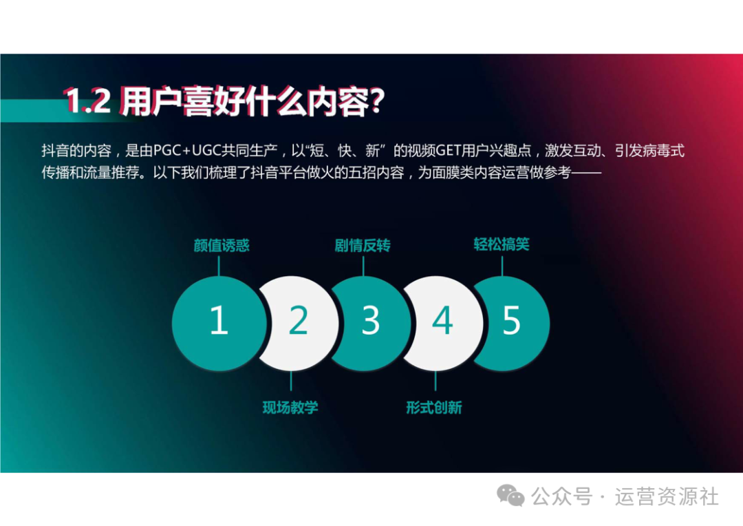 抖音带货运营是做什么的_抖音代运营带货_抖音代运营都包含哪些内容