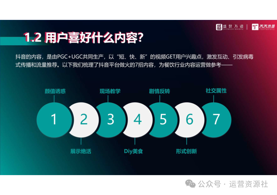 抖音代运营电话_抖音代运营电话客服_抖音代运营电话销售话术