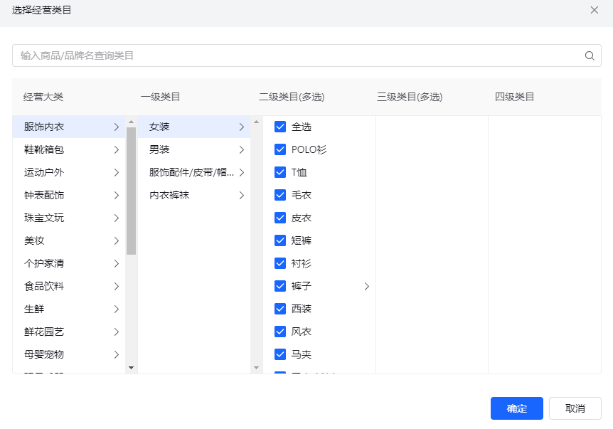 抖店小店怎么运营？入门级抖店运营流程，月销百万的抖店都在用