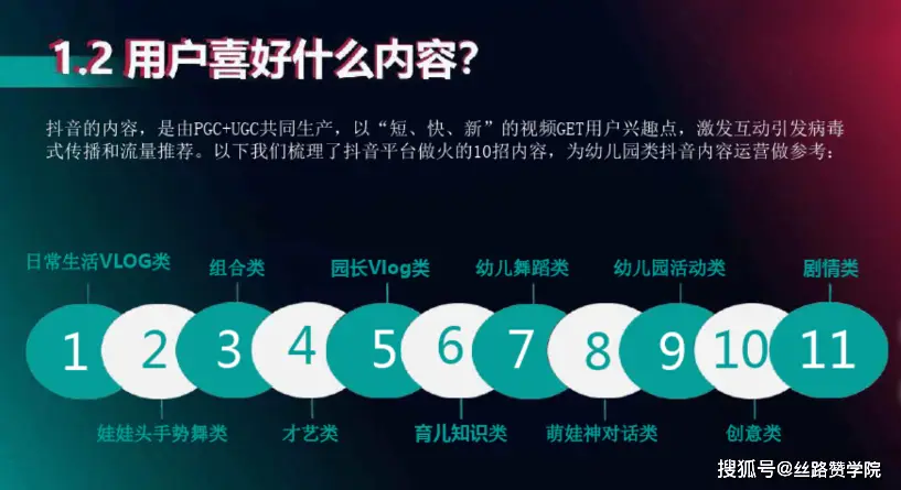 开学季，幼儿园如何利用抖音平台线上招生？