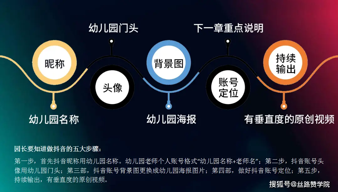 抖音推广运营_抖音推广运营公司有用吗_抖音推广运营公司哪家好