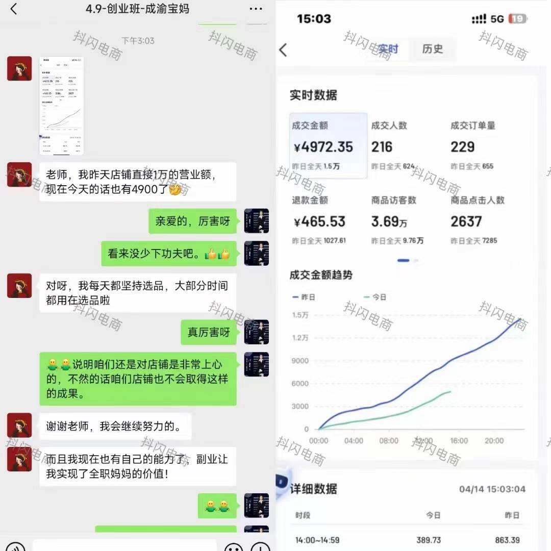 抖音小店的运营流程
